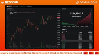 LIVE: BITCOIN BULL MARKET WATCH PARTY FEAT. GEMINI