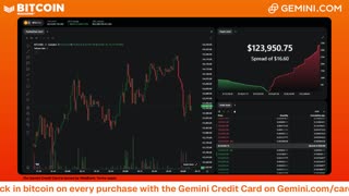 LIVE: BITCOIN BULL MARKET WATCH PARTY FEAT. GEMINI