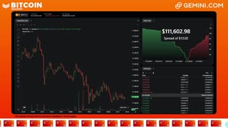 LIVE: BITCOIN BULL MARKET WATCH PARTY FEAT. GEMINI
