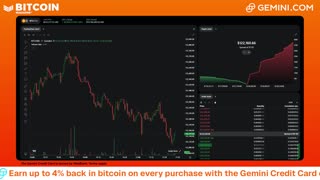 LIVE: BITCOIN BULL MARKET WATCH PARTY FEAT. GEMINI