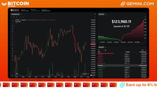 LIVE: BITCOIN BULL MARKET WATCH PARTY FEAT. GEMINI