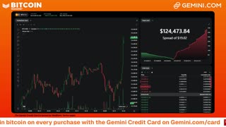 LIVE: BITCOIN BULL MARKET WATCH PARTY FEAT. GEMINI