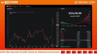 LIVE: BITCOIN BULL MARKET WATCH PARTY FEAT. GEMINI