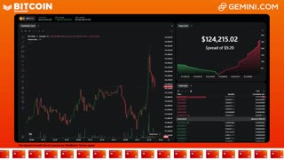 LIVE: BITCOIN BULL MARKET WATCH PARTY FEAT. GEMINI