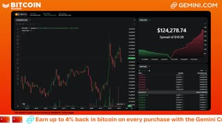 LIVE: BITCOIN BULL MARKET WATCH PARTY FEAT. GEMINI