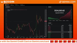 LIVE: BITCOIN BULL MARKET WATCH PARTY FEAT. GEMINI