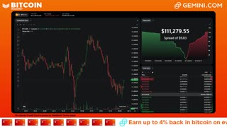 LIVE: BITCOIN BULL MARKET WATCH PARTY FEAT. GEMINI