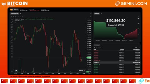 LIVE: BITCOIN BULL MARKET WATCH PARTY FEAT. GEMINI
