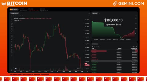 LIVE: BITCOIN BULL MARKET WATCH PARTY FEAT. GEMINI