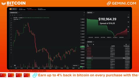 LIVE: BITCOIN BULL MARKET WATCH PARTY FEAT. GEMINI
