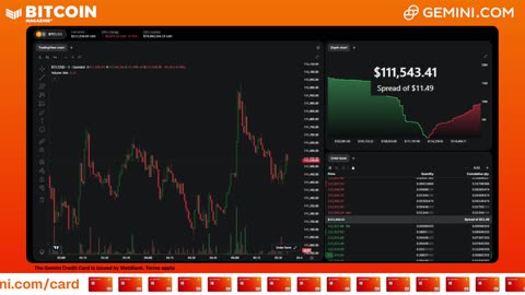 LIVE: BITCOIN BULL MARKET WATCH PARTY FEAT. GEMINI