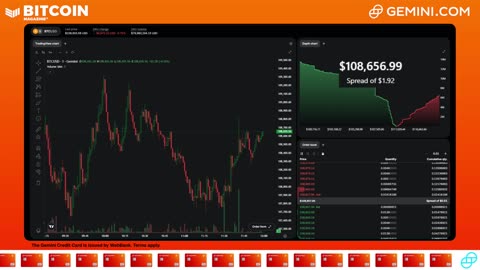 LIVE: BITCOIN BULL MARKET WATCH PARTY FEAT. GEMINI