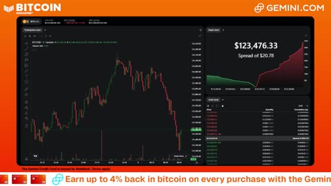LIVE: BITCOIN BULL MARKET WATCH PARTY FEAT. GEMINI
