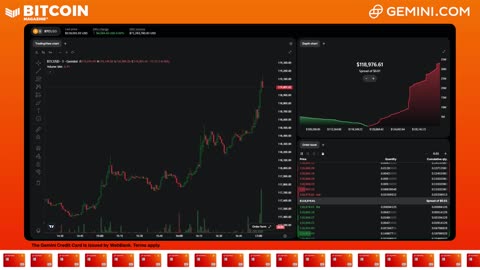 LIVE: BITCOIN BULL MARKET WATCH PARTY FEAT. GEMINI