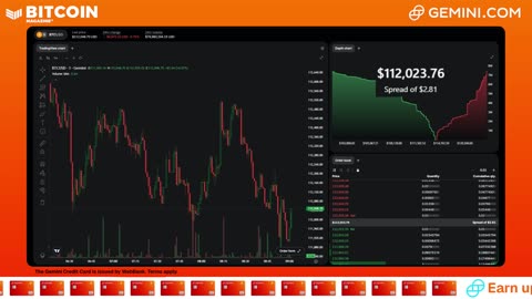 LIVE: BITCOIN BULL MARKET WATCH PARTY FEAT. GEMINI