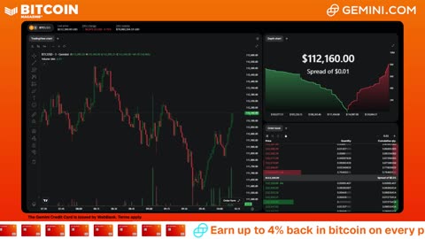 LIVE: BITCOIN BULL MARKET WATCH PARTY FEAT. GEMINI
