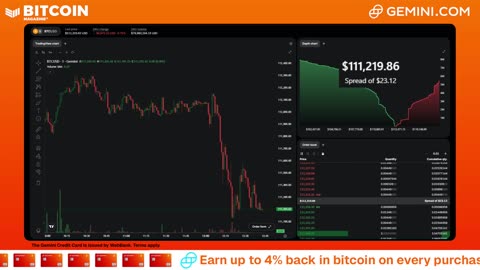 LIVE: BITCOIN BULL MARKET WATCH PARTY FEAT. GEMINI