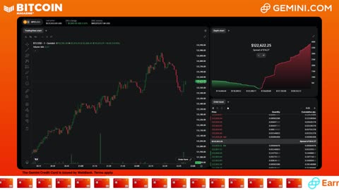 LIVE: BITCOIN BULL MARKET WATCH PARTY FEAT. GEMINI