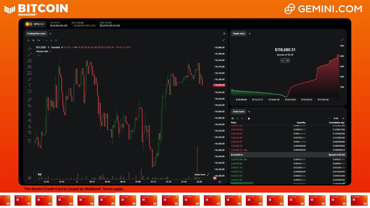 LIVE: BITCOIN BULL MARKET WATCH PARTY FEAT. GEMINI