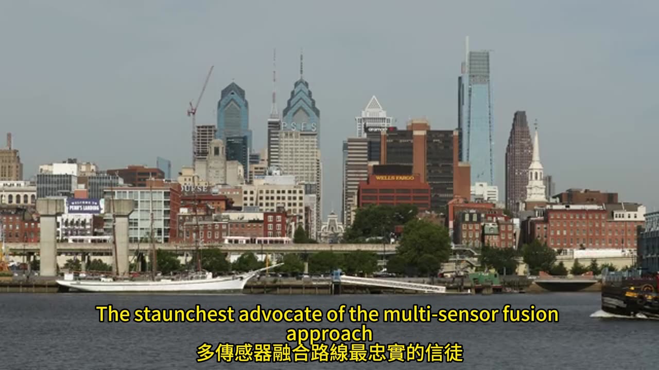 自動駕駛 競爭者分析