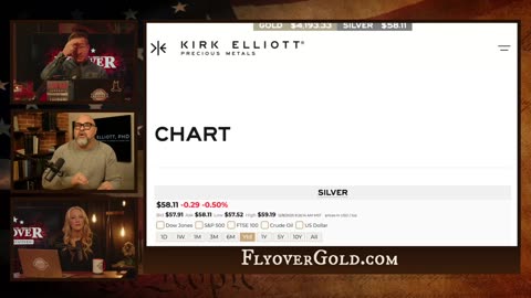 The Biggest Silver News Since 2001