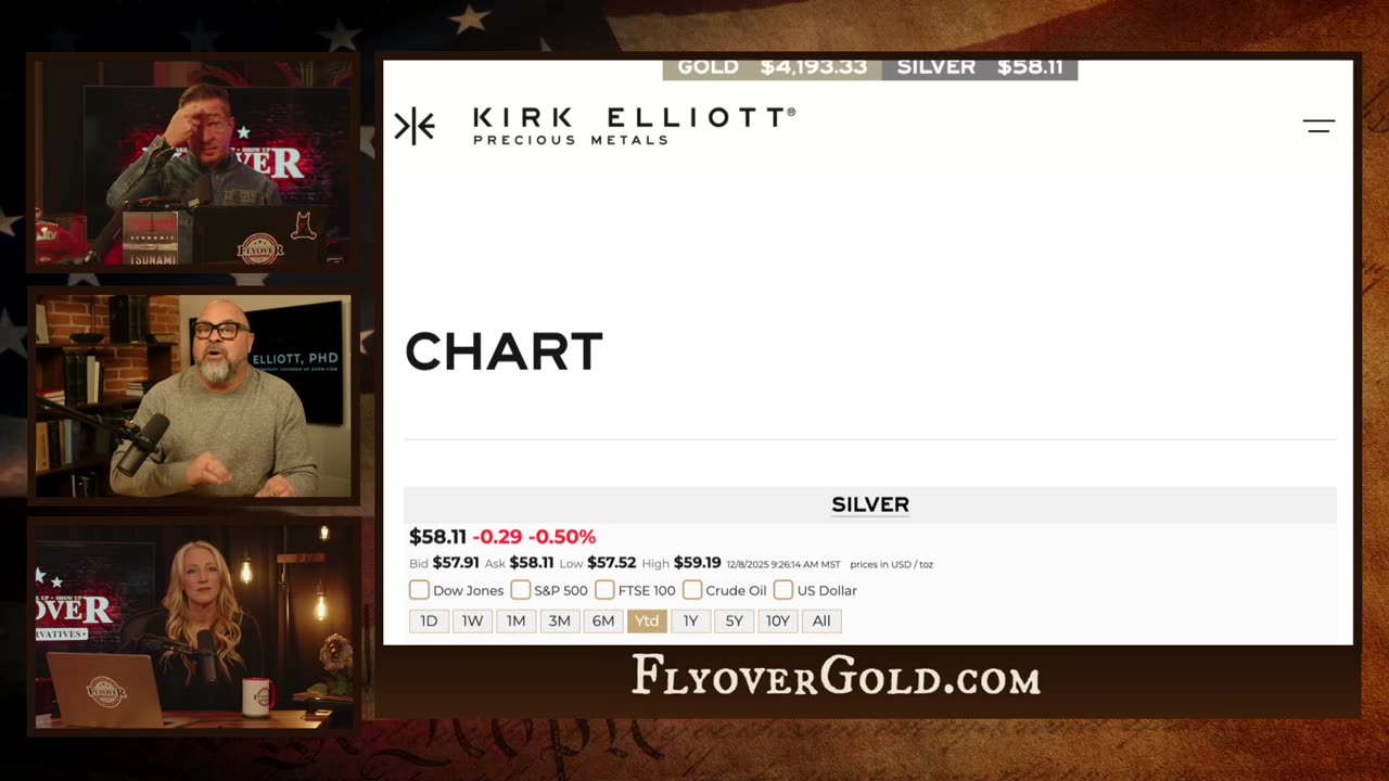 The Biggest Silver News Since 2001