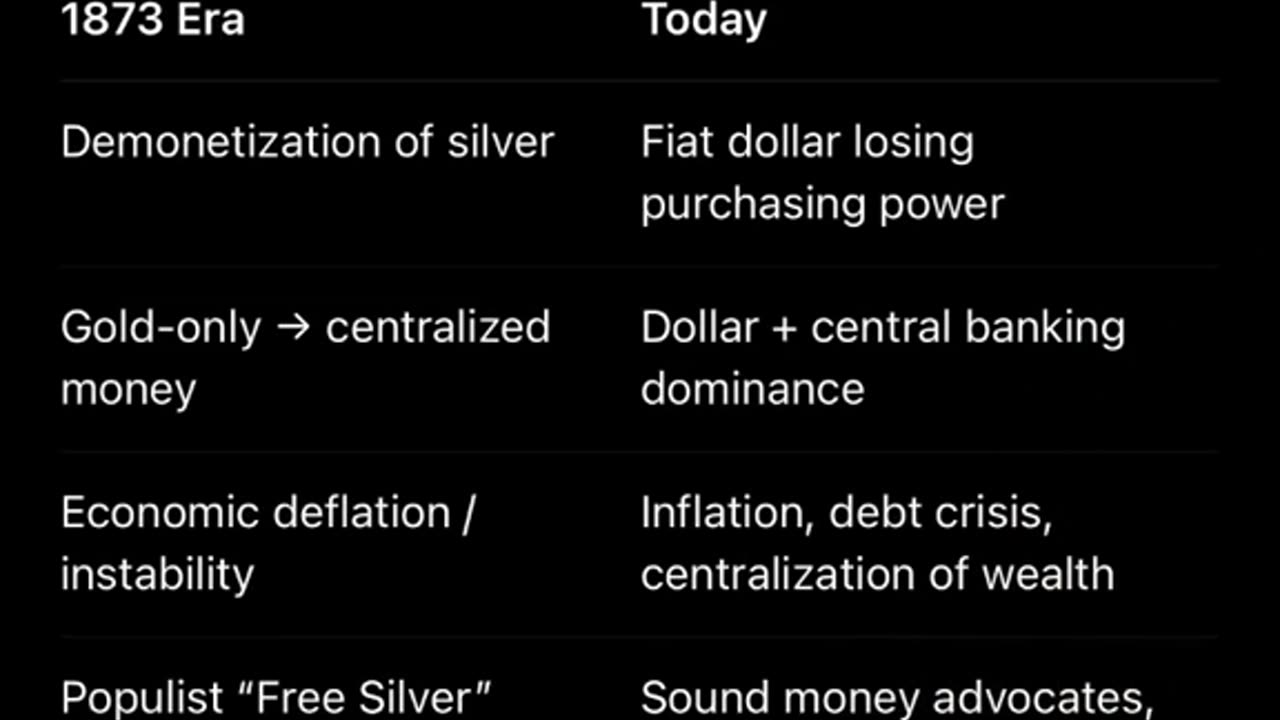 U.S DEBT CLOCK - 10/10/25 SILVER LIBERATION