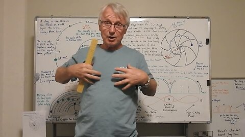 The Sun's Shadow Is Called .............. A Moon!