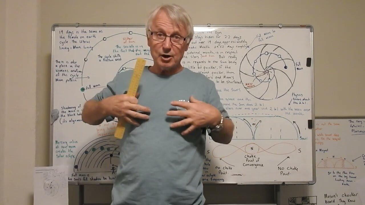 The Sun's Shadow Is Called .............. A Moon!