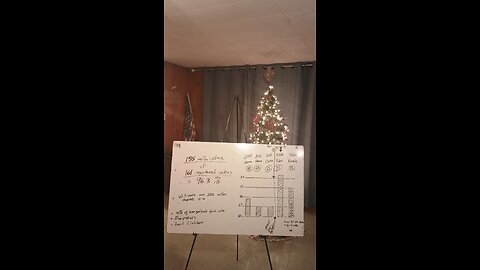 Ep 19 The 2020 election numbers