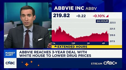AbbVie reaches 3-year deal with White House to lower drug prices