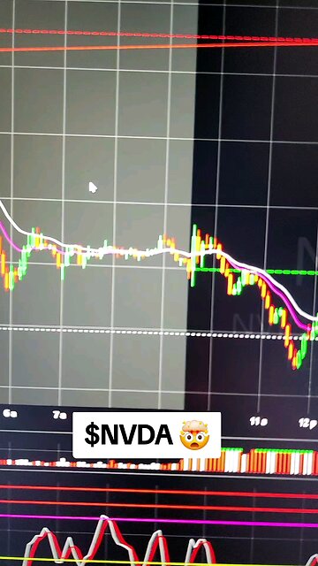$NVDA🤯