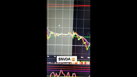 $NVDA🤯