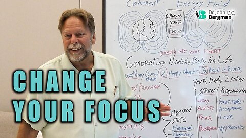 Dr. John Bergman D.C. | Change Your Focus