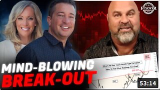 Mind-Blowing 45-Year Silver Pattern Just Hit Its Break Out Point - Dr. Kirk Elliott | FOC Show