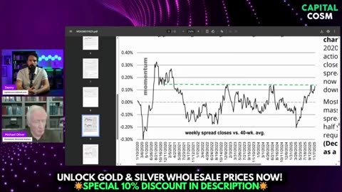 “This Changes EVERYTHING…” — Central Banks Signal a Massive Gold & Silver Shift