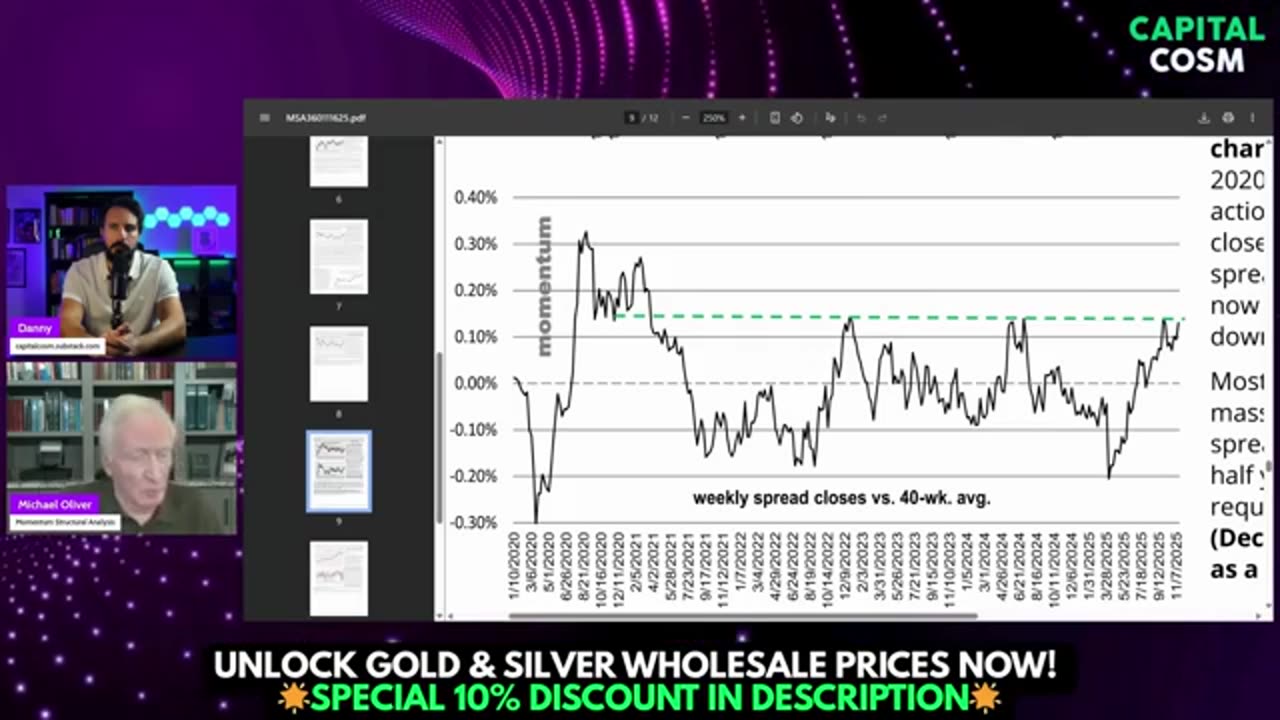 “This Changes EVERYTHING…” — Central Banks Signal a Massive Gold & Silver Shift