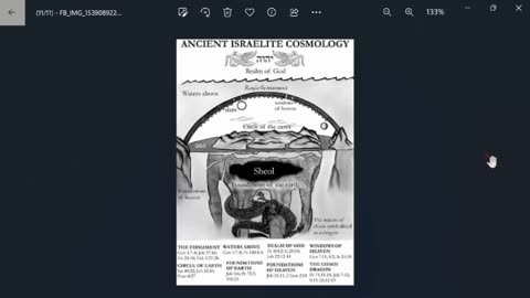 The Firmament and The Biblical Flat Earth