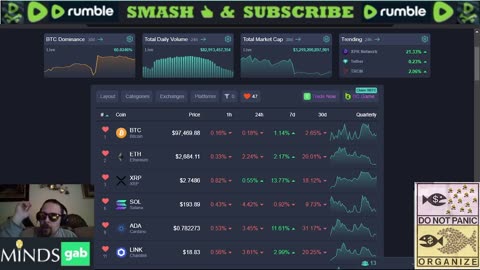 Saturday Crypto Talk 02/15/25: Altcoin ETFs, Memetic Crypto Adoption and Economic Uncertainty