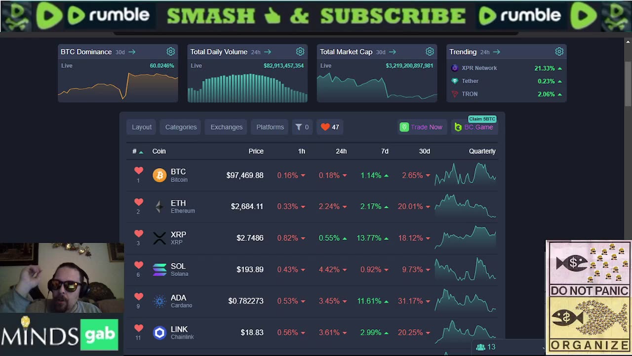 Saturday Crypto Talk 02/15/25: Altcoin ETFs, Memetic Crypto Adoption and Economic Uncertainty