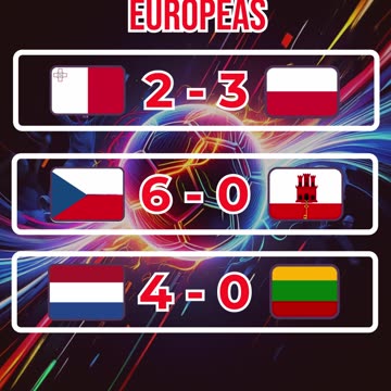 Resultado eliminatorias europeas del día 17 de noviembre.