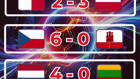 Resultado eliminatorias europeas del día 17 de noviembre.