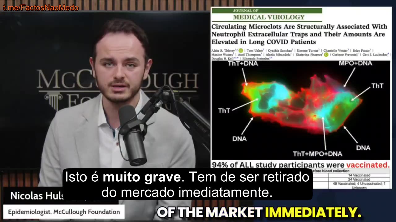 💉⚠"VACINA" COVID-19: MICRO-COÁGULOS AMILÓIDES IMPLICAÇÕES EXTREMAS💉⚠