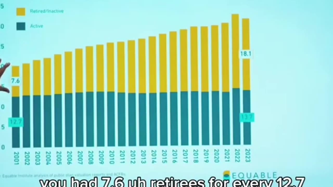 Professor Jiang : Sign of Western Decline.