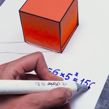 The anatomy of a square 😉🔲