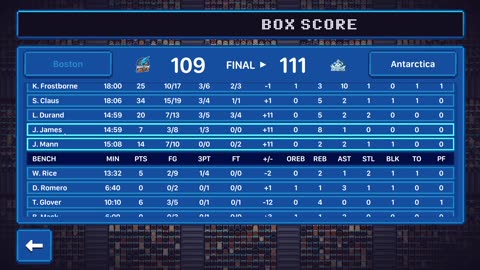 Green Hoopland Season 1: Simming Day 39