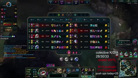 league of legend no comment