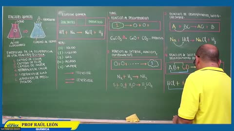 VONEX SEMIANUAL 2023 | Semana 11 | Química S1