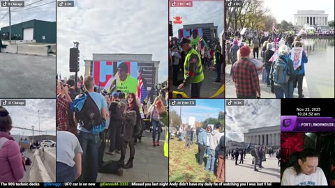 Protest: Washington D.C.