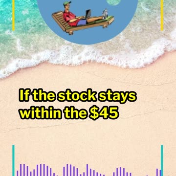 What are Strangle Options?